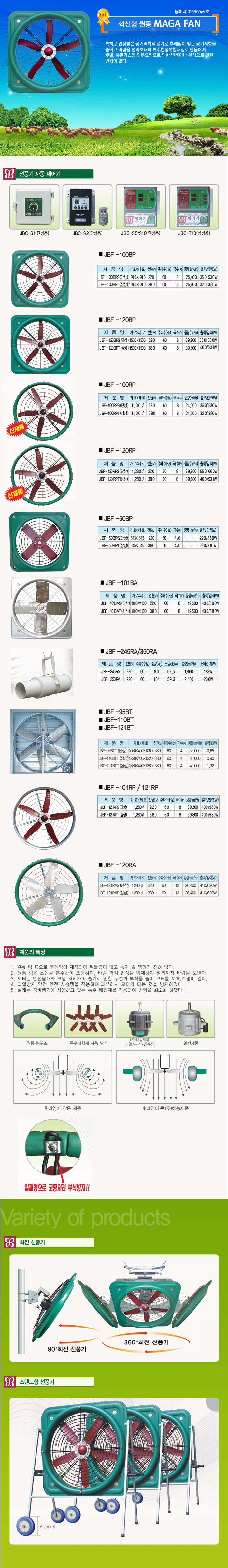 コバシ ハイパーSゼット爪 (外張) セット SK2412Z フランジタイプ 4153S [40本] 【小橋工業 農機具 耕うん機 爪 トラクター  トラクタ コンバイン 管理機 耕耘機 耕運機 耕うん爪 交換】【おしゃれ おすすめ】[CB99] 即納在庫有 花・ガーデン・DIY 